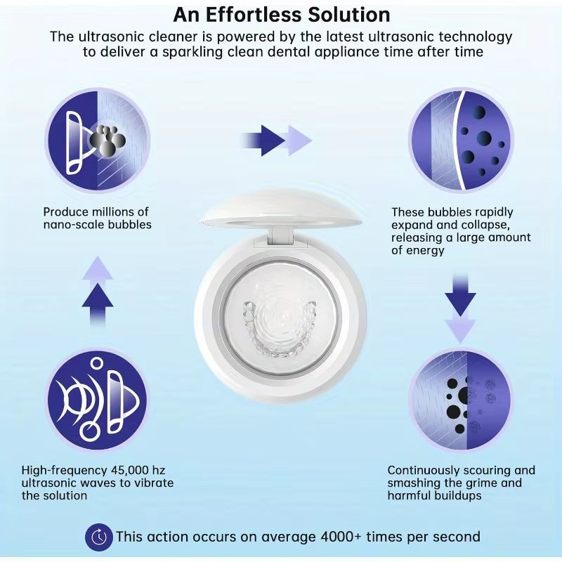 Ultrasonic Retainer Cleaner Dentures Cleaning Machine for Aligner, Mouth Guard, Whitening Trays, Toothbrush Head, Designed to Cl